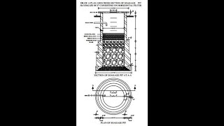 PLAN AND CROSS SECTION OF SOAKAGE PITWELL [upl. by Olihs]