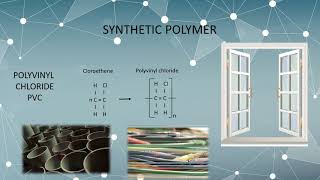 POLYMER  NATURAL AND SYNTHETIC POLYMERS BEGINNERS GUIDE [upl. by Terrena310]