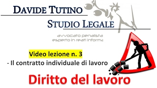 Diritto del lavoro  Video Lezione n 3 Il contratto individuale di lavoro [upl. by Oinota195]