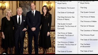 Just In  Harry and Meghan ‘Downgraded’ on Official Royal Family Website amid quotNo Sussex Billquot [upl. by Andromeda]