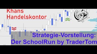 TradingStrategie Der School Run von Trader Tom Tom Hougaard  Ein abgewandelter ORB [upl. by Rocker17]