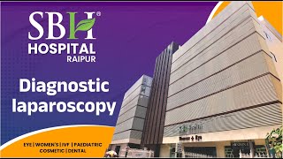 हिस्टेरोस्कोपी  डायग्नोस्टिक लेप्रोस्कोपी  Diagnostic laparoscopy  Laparoscopy  SBH Hospital [upl. by Favin]