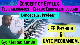 Concept of Efflux L2  Fluid Mechanics  JEE Advanced GATE Mechanical  jeeadvanced gatemechanical [upl. by Gilbertine]