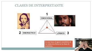 clase 3 Semiosis Infinita 2021 [upl. by Oleta]