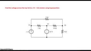 Introducing Divs and controlling them with classes and ids [upl. by Fonville]