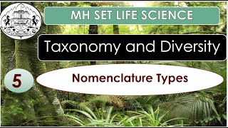 Nomenclature Type  Holotype  Isotypes  Neotype Lectotype  MH SET  Life science crash course [upl. by Davon735]