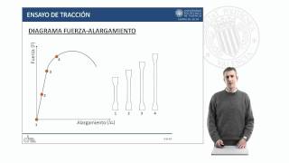 Ensayo de tracción  8793  UPV [upl. by Lladnar]