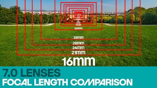 What lens shall I buy Focal Length  Learn how different focal lengths change your image [upl. by Jilleen423]