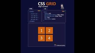 CSS Grid aligncontent HTML CSS Tutorial [upl. by Frans]