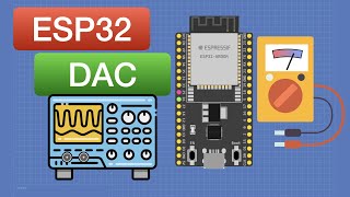 Using the ESP32 DAC  Voltages Waveforms amp Sounds [upl. by Luttrell594]