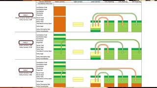 Overview Translations in Financial Consolidation and Close [upl. by Oecile]