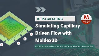 Moldex3D IC Packaging  Simulating Capillary Driven Flow with Moldex3D [upl. by Amory]