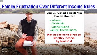 MediCal Monthly vs Covered California Annual Income Issues [upl. by Ydnys]