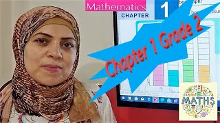 Primary 2  Math  Chapter 1  What is the Bar graph [upl. by Lehcer]