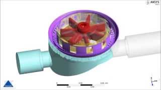 Fluid mechanics in a multi jet impeller water meter [upl. by Llennyl]