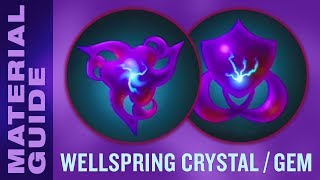 Farm Wellspring Crystals and Gems FAST in Kingdom Hearts 3 KH3 Material Synthesis Guide [upl. by Ashla556]