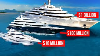 Superyacht Price Tiers  Explained [upl. by Monte855]