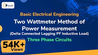 Two Wattmeter Method of Power Measurement Delta Connected Lagging PF Inductive Load [upl. by Sylera942]