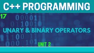 Unary and Binary Operators in C UrduHindi [upl. by Kissiah866]