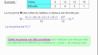 statistiques et caractéristiques de position cours maths 3ème [upl. by Esilrahc]