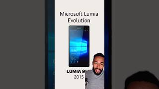 EM QUE O LUMIA ERROU PARA DESCONTINUAR iphone smartphone lumia950 microsoft duet mobilephone [upl. by Newlin513]