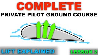 How an Airplane Creates Lift  Complete PPL Ground Course Lesson 2 [upl. by Yewed]