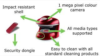 Features and benefits of aCOLyte3 HD  Automated colony counter [upl. by Garold37]