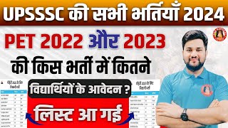 UPSSSC NEW VACANCY 2024 LATEST UPDATE  UP LEKHPAL NEW VACANCY 2024  FORM FILLED By PET 2022 amp 2023 [upl. by Nerte]