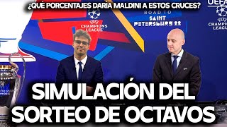 SIMULACIÓN DEL SORTEO DE CHAMPIONS LEAGUE ¿QUÉ PORCENTAJES DARÍA MALDINI [upl. by Veno]