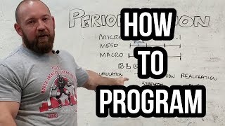 Programming Series 4 How to Progress SetsReps for Strength Linear Periodization Explained [upl. by Haas]