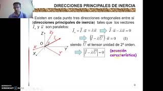 52a Tensor de inercia y direcciones principales [upl. by Tildy]