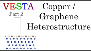 VESTA Software  Cu 111  Graphene Heterostructure Part 2 [upl. by Aubree]