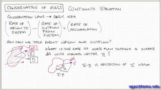 Conservation of Mass part 1  Lecture 21  Chemical Engineering Fluid Mechanics [upl. by Wren]