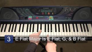 Finding E Flat Major amp E Flat Minor for Basic Piano Chords  Piano Lessons [upl. by Hogue439]