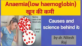 Low haemoglobin and high haemoglobinknow science behind itआखिर क्यों आपका खून कम हैंby drniteshraj [upl. by Shanney]