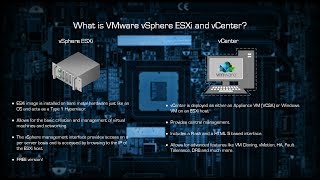 How to join vSphere esxi 70 to domain controller step by step guide VMware vSphere Training [upl. by Haida]