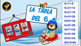 TABLA DEL 6 🌀 APRENDE LA TABLA FÁCIL Y DIVERTIDA  VIDEOS EDUCATIVOS PARA NIÑOS [upl. by Millwater]