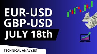 EURUSD and GBP USD Daily Analysis for July 18 2024 [upl. by Atnicaj]