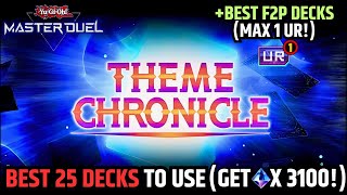 THEME CHRONICLE FESTIVALBEST 25 DECKS TO USE  WITH F2P OPTIONS JAN2024 YUGIOH MASTER DUEL [upl. by Sybley]