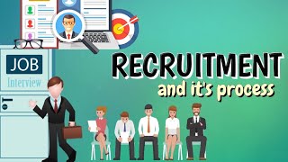 What is The Meaning of Recruitment What is Recruitment Process Explained In A Simple Way  Easy [upl. by Barrada]