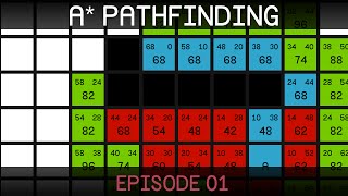 A Pathfinding E01 algorithm explanation [upl. by Inigo]