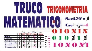 COMO SABER FACIL LAS RAZONES TRIGONOMETRICAS DE 360°  270°  180°  90° Y 0° TRUCO MATEMATICO [upl. by Schonthal]