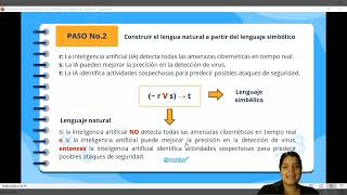 video explicativo tablas de verdad pensamiento lógico matemático [upl. by Yelah]