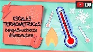 Escalas termométricas  diferentes formas de medir a temperatura [upl. by Ennaeerb]