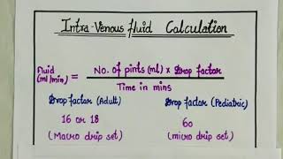 IV Fluid Flow Rate Calculation  made easy [upl. by Aicilak]