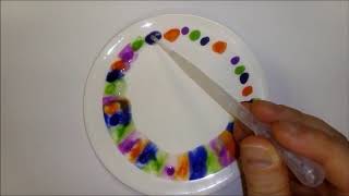 Fun Science Chromatography Art Project [upl. by Betsy]