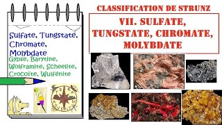 Les Sulfates et Tungstates Classif de Strunz 7 FichExpress 4 [upl. by Hcire]