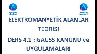 ELEKTROMANYETİK ALANLAR TEORİSİ DERS 41 GAUSS KANUNU ve UYGULAMALARI [upl. by Notsae]