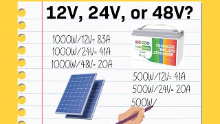 12V 24V or 48V Battery for OffGrid Solar Power [upl. by Limak]