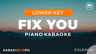 Fix You  Coldplay Lower Key  Piano Karaoke [upl. by Osnola5]